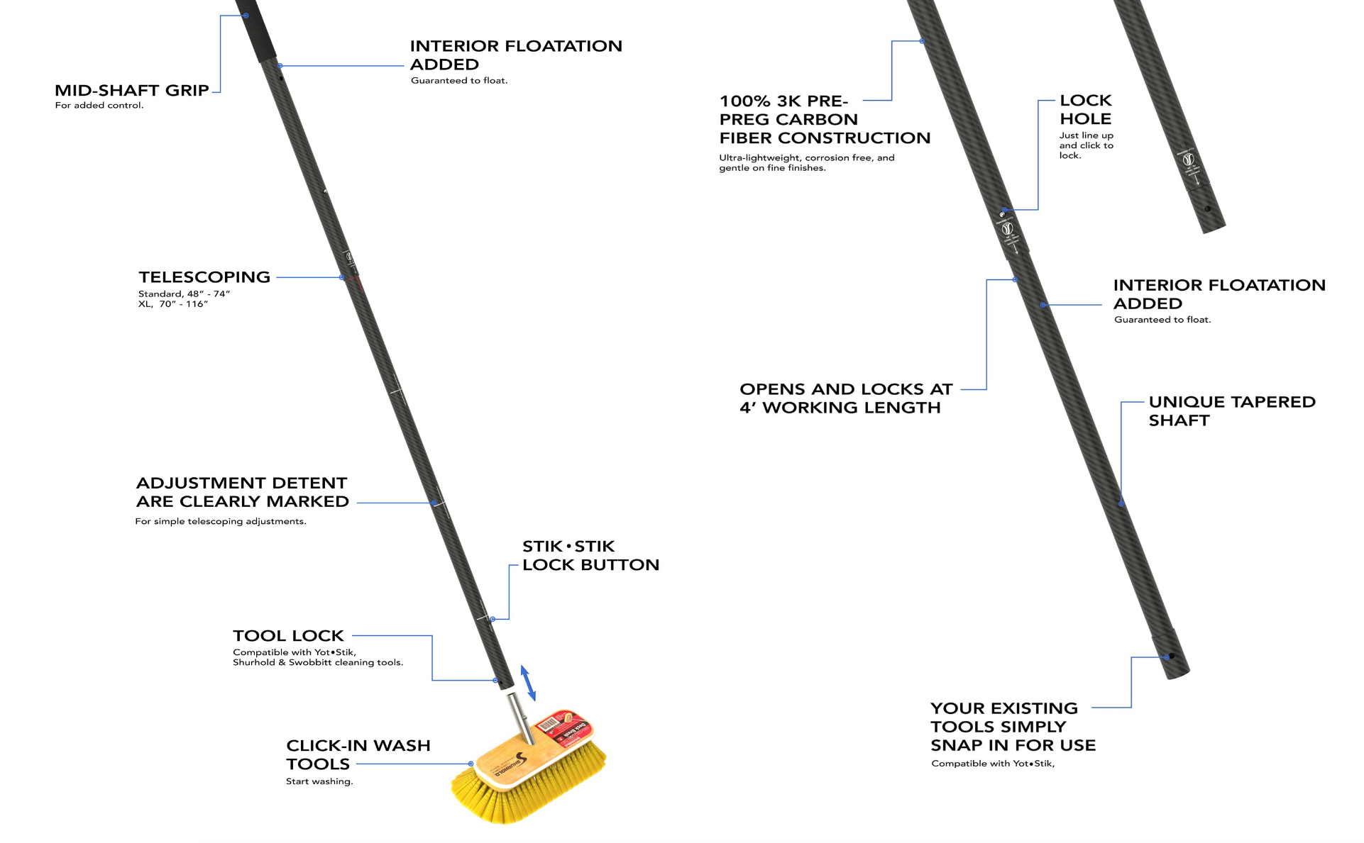 Yot Stik Median Wash Pole 60-92 Inches