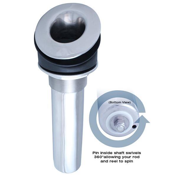 GemLux Swivel Rod holder