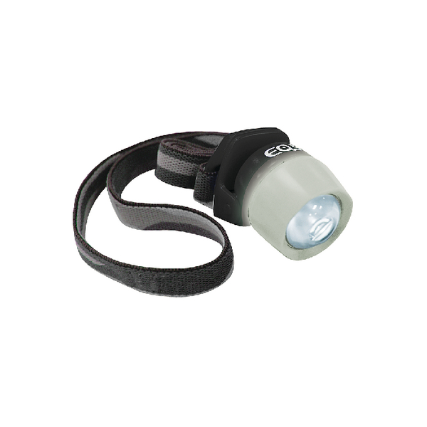 LED Headlamp and Clip Light