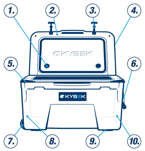 Kysek Cooler 75L White | Compare to Yeti Tundra 75